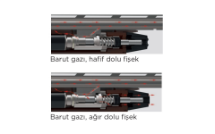 ATA ARMS Venza Sentetik Yarı Otomatik Av Tüfeği