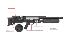 HATSAN Factor-BP FDE PCP Havalı Tüfek